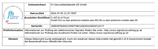 Representation of the official electronic signature since July 2024 Representation of the official electronic signature since July 2024
