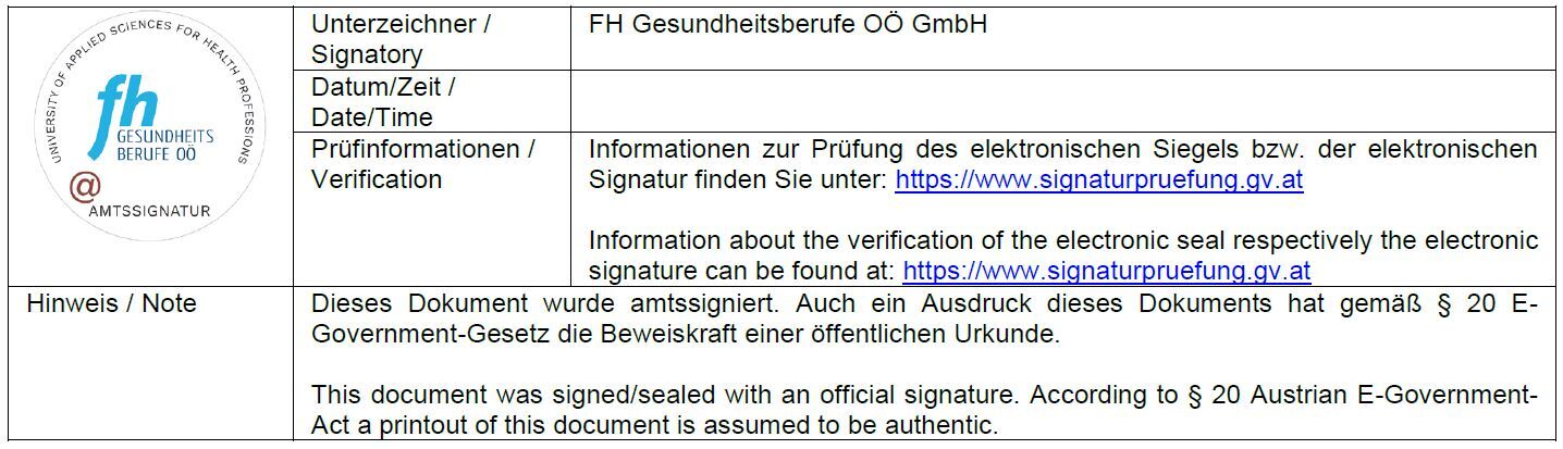 Muster zur Verwendung der Amtssignatur der FH Gesundheitsberufe OÖ 