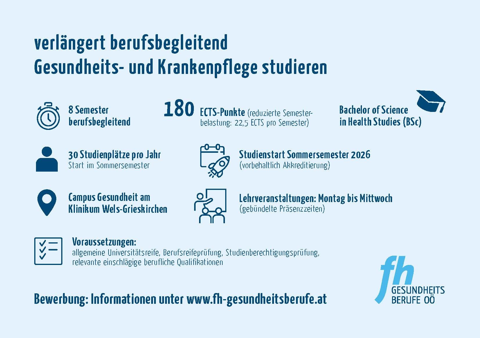 Informationsgrafik zum berufsbegleitenden Studiengang „Gesundheits- und Krankenpflege“ an der FH Gesundheitsberufe OÖ. Die zentralen Inhalte lauten: Studienform: verlängert berufsbegleitend Studiendauer: 8 Semester Abschluss: Bachelor of Science in Health Studies (BSc) ECTS-Punkte: 180 insgesamt, mit reduzierter Semesterbelastung von 22,5 ECTS pro Semester Studienstart: Sommersemester 2026, vorbehaltlich Akkreditierung Studienplätze: 30 pro Jahr Lehrveranstaltungen: gebündelte Präsenzzeiten Montag bis Mittwoch Studienort: Campus Gesundheit am Klinikum Wels-Grieskirchen Voraussetzungen: eine der folgenden Qualifikationen – allgemeine Universitätsreife, Berufsreifeprüfung, Studienberechtigungsprüfung oder einschlägige berufliche Qualifikationen Bewerbung und weitere Informationen unter: www.fh-gesundheitsberufe.at Absender der Grafik: FH Gesundheitsberufe OÖ Informationsgrafik zum berufsbegleitenden Studiengang „Gesundheits- und Krankenpflege“ an der FH Gesundheitsberufe OÖ. Die zentralen Inhalte lauten: Studienform: verlängert berufsbegleitend Studiendauer: 8 Semester Abschluss: Bachelor of Science in Health Studies (BSc) ECTS-Punkte: 180 insgesamt, mit reduzierter Semesterbelastung von 22,5 ECTS pro Semester Studienstart: Sommersemester 2026, vorbehaltlich Akkreditierung Studienplätze: 30 pro Jahr Lehrveranstaltungen: gebündelte Präsenzzeiten Montag bis Mittwoch Studienort: Campus Gesundheit am Klinikum Wels-Grieskirchen Voraussetzungen: eine der folgenden Qualifikationen – allgemeine Universitätsreife, Berufsreifeprüfung, Studienberechtigungsprüfung oder einschlägige berufliche Qualifikationen Bewerbung und weitere Informationen unter: www.fh-gesundheitsberufe.at Absender der Grafik: FH Gesundheitsberufe OÖ